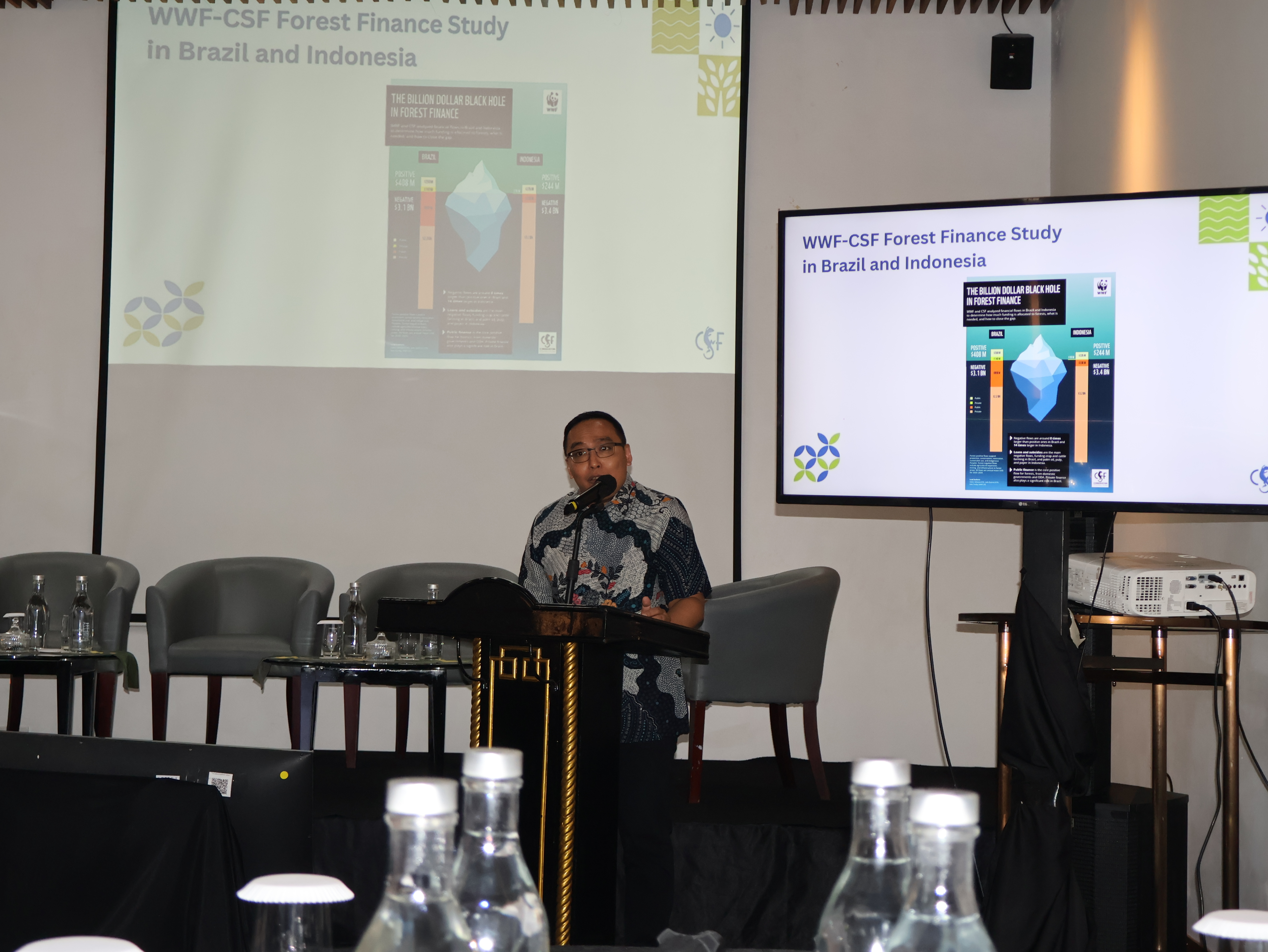 Forest Financing in Indonesia